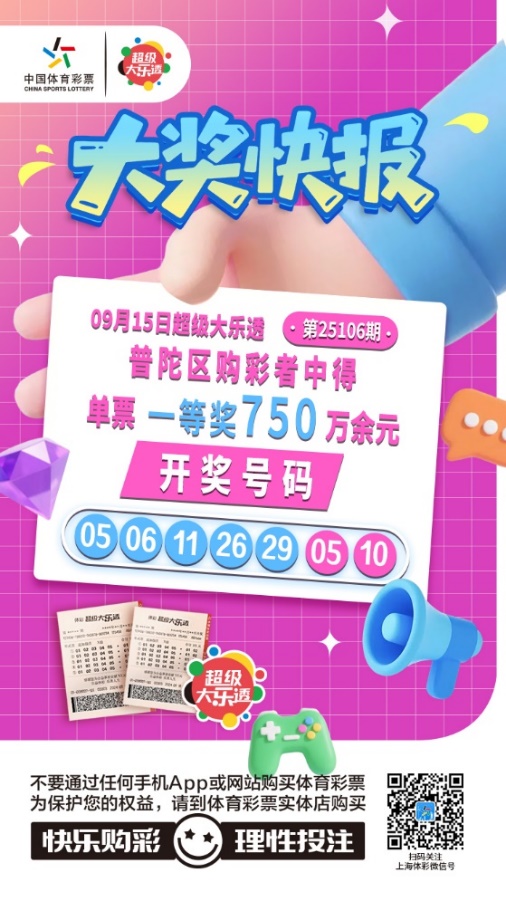 普陀、浦东两位购彩者已完成大乐透第25106期一等奖领奖