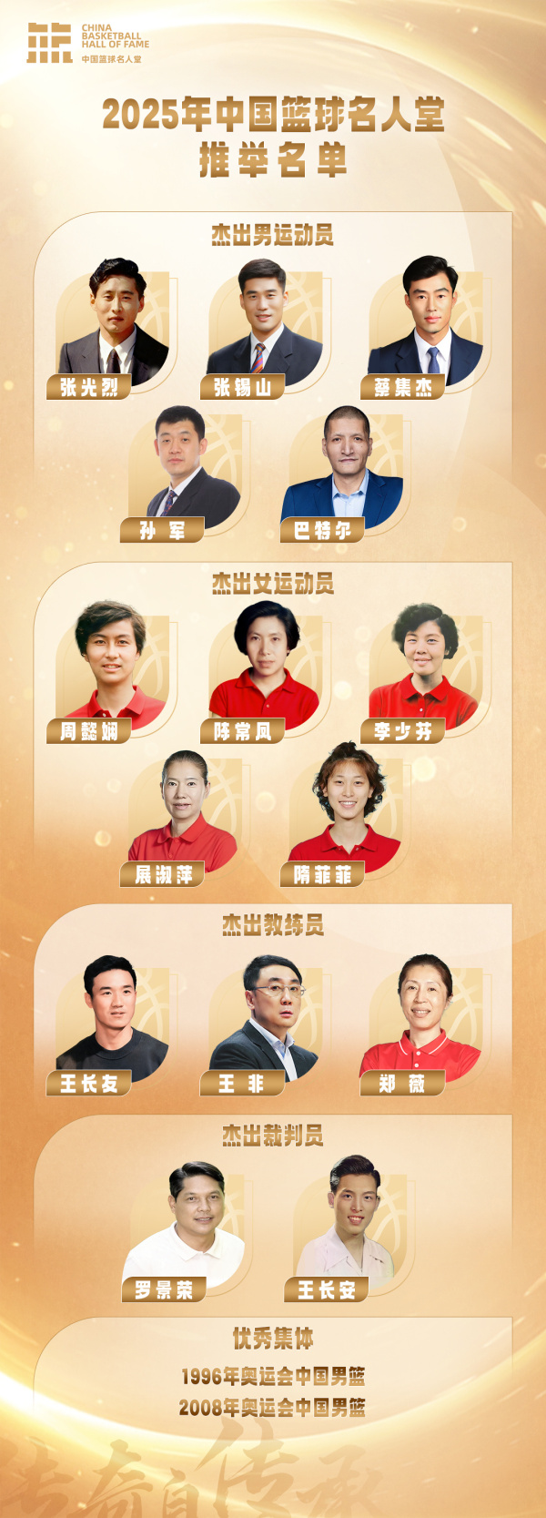 2025中国篮球名人堂推举名单：北京奥运中国男篮在列